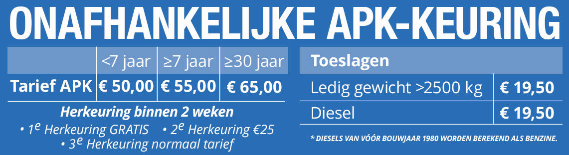 Onafhankelijke APK